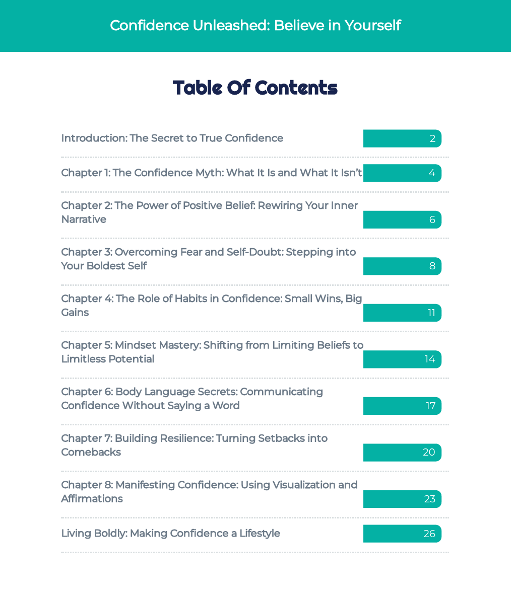 Table of Contents – Confidence Unleashed: Believe in Yourself